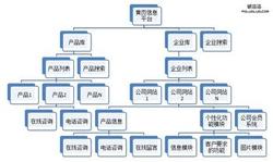 ȫ�Զ��齫�������Ƶ���й��ָ�Ħ�г������ӽӴ����(ͼ)...